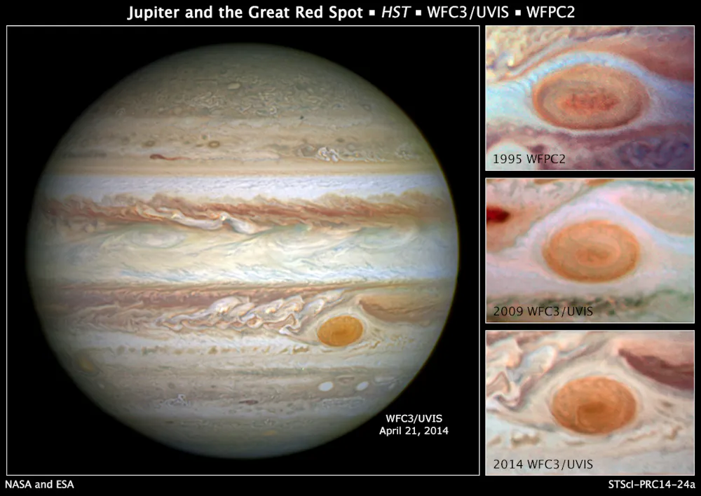 Hasil gambar untuk hurricane in jupiter