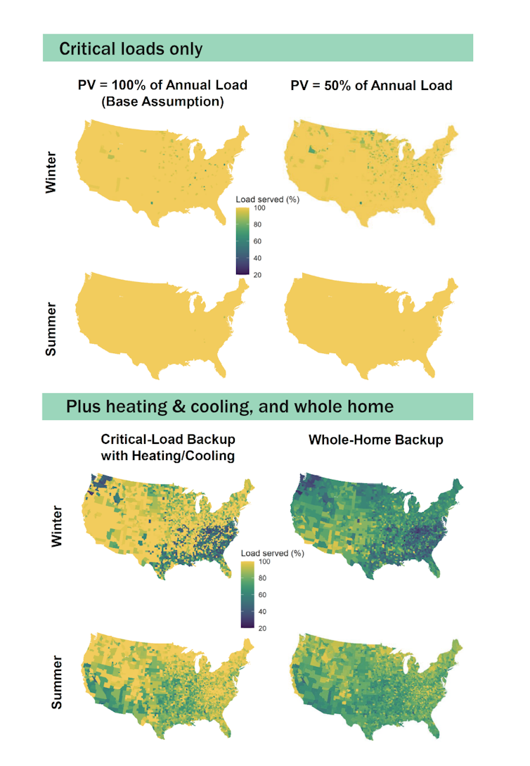 Maps show most parts of the country can run on solar plus storage for 'critical' uses. Still, a large percentage can run air and heat, but few can support an entire home.