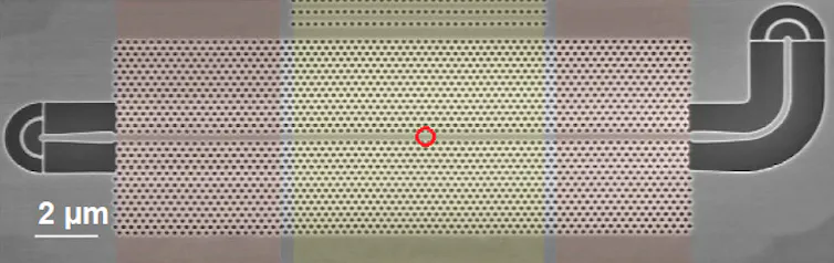 Microscopie électronique d’un guide d’onde photonique contenant une boîte quantique