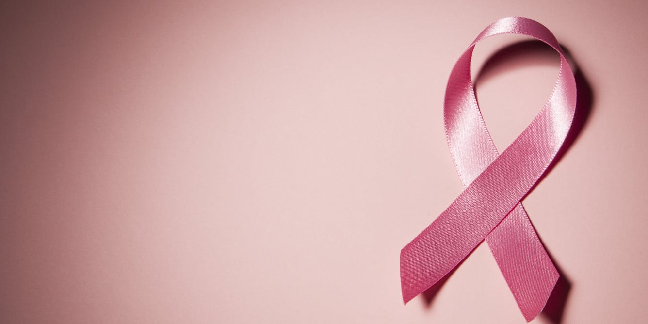 Set of pink bras and ribbon symbolizing Breast Cancer Month. A