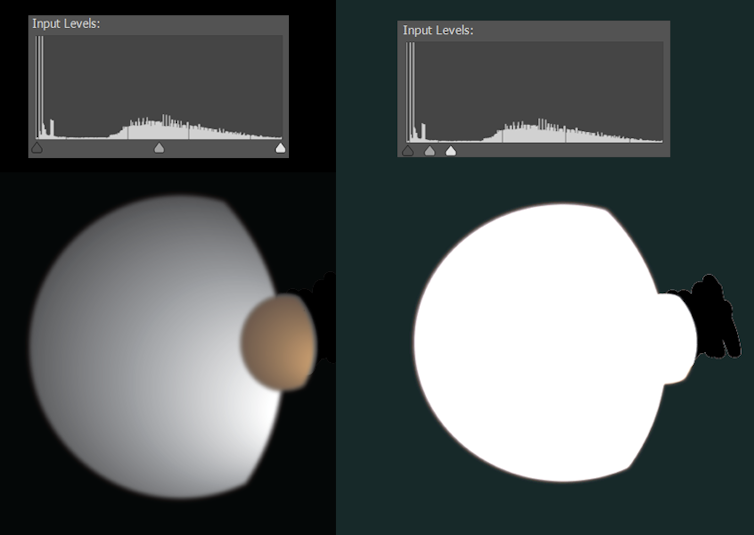 Screenshot of an image editing screen with charts for dark and light adjustment
