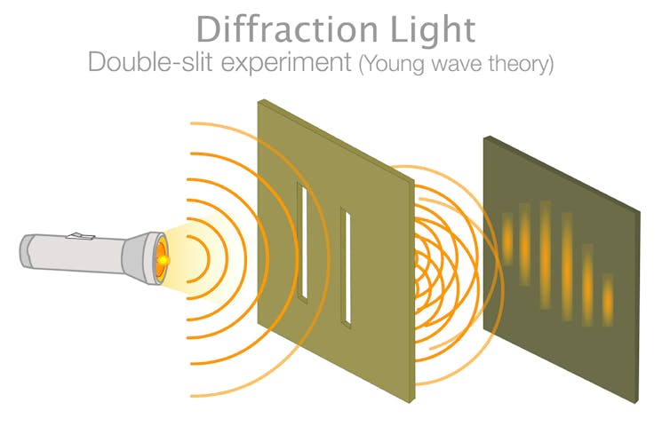 Image of a light interference pattern.