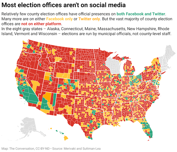 A map of the United States with each county color coded according to whether the county election office has both Facebook and Twitter, are only on one of those platforms or do not have any form of social media.