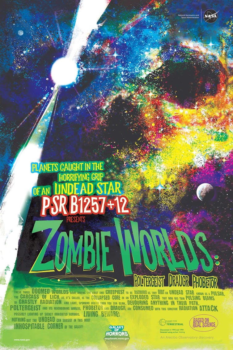 Zombie world poster.