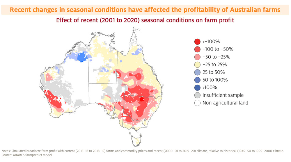Australia: Farmers need help to adapt as weather extremes worsen ...
