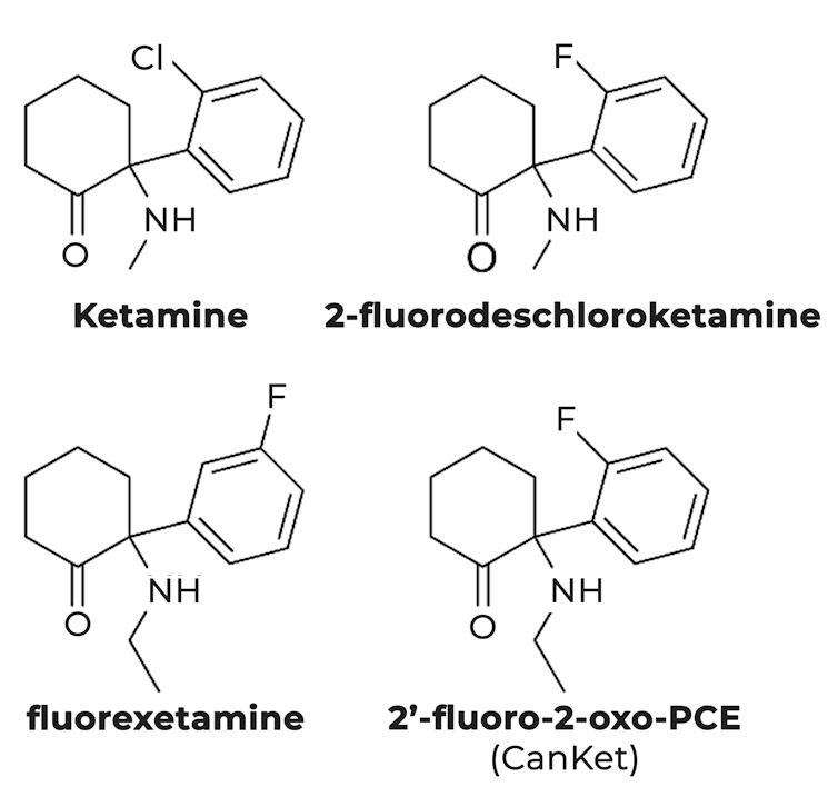 Four chemical structures arranged in a simple chart