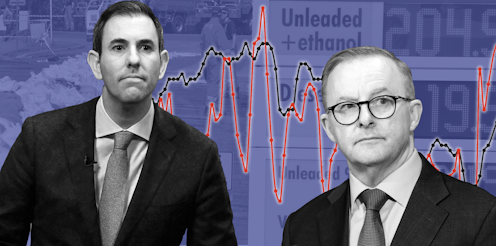 Everything you need to know about Labor's first budget in 6 charts