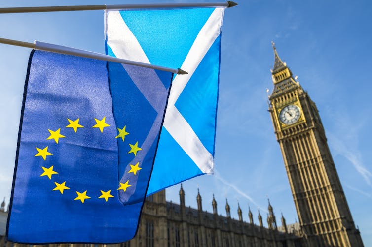 An EU and a Scotland flag flying in front of Westminster Palace, with Big Ben visible against a blue sky