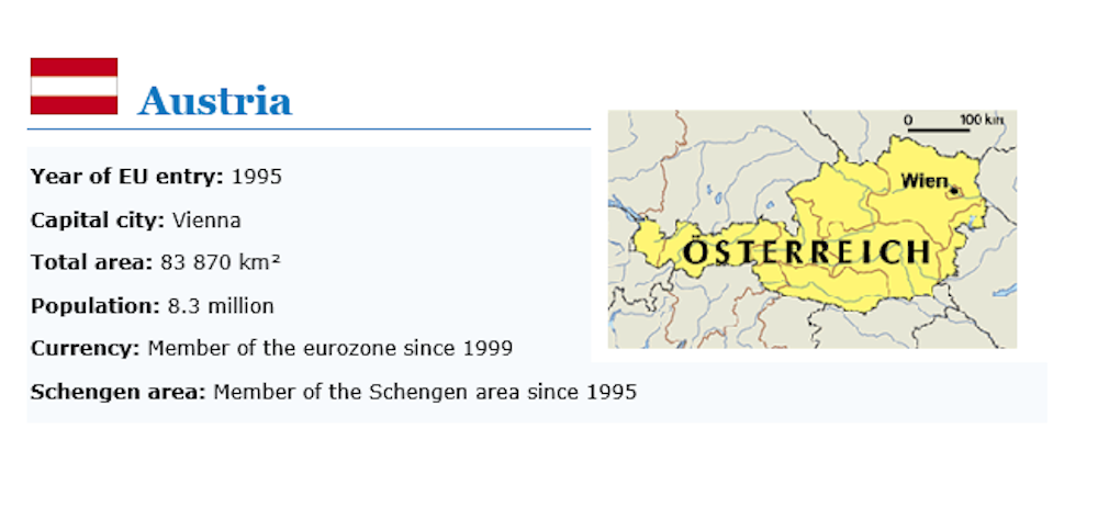 Eu Election High Distrust And Low Interest In Wealthy Austria
