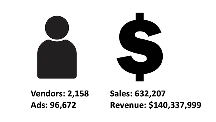 Graphic with a silhouette representing a person and a dollar sign