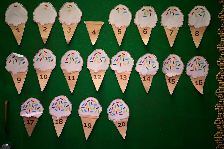 A board with ice-creams to teach counting and numbers.