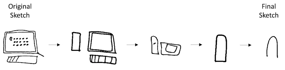 Monitor Pictionary Most assume writing systems get simpler. But 3,600…