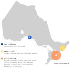 An infographic showing that 25 lottery participants came from southern Ontario, 5 came from eastern Ontario and 2 came from northern Ontario