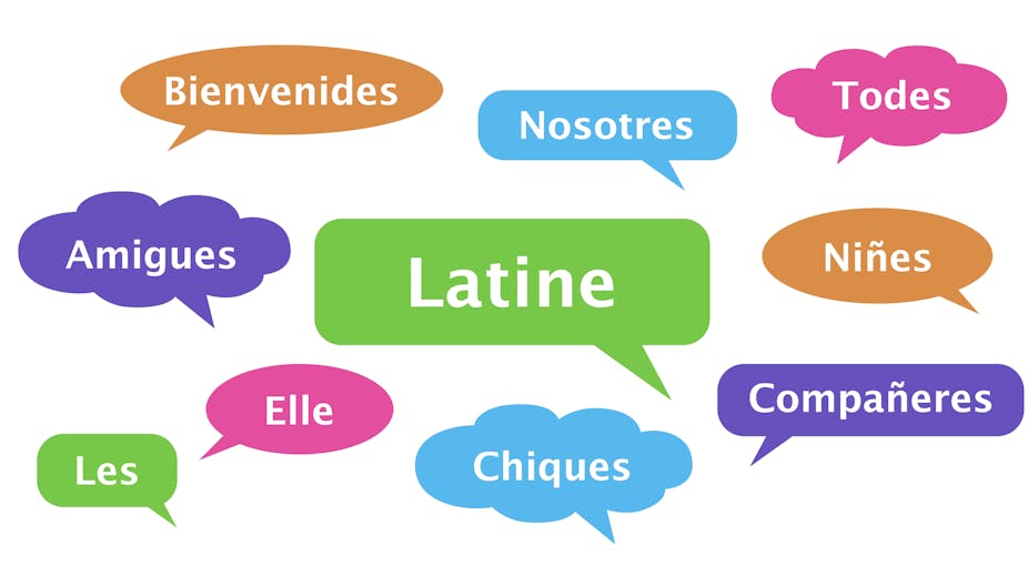 Text bubbles in different colors featuring different Spanish words.