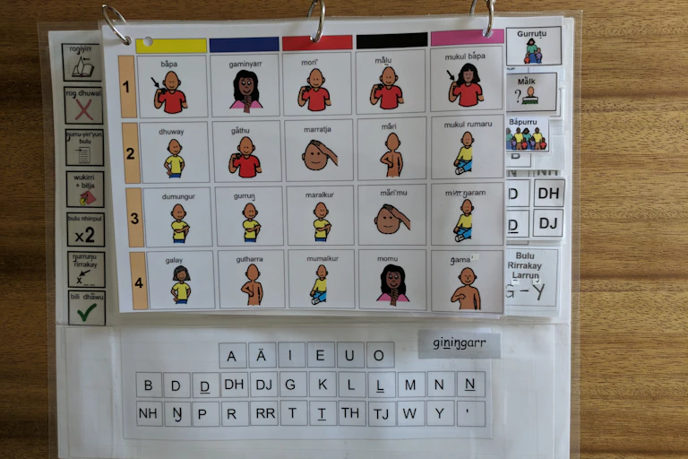 A card with different sign language in Yolŋu language.