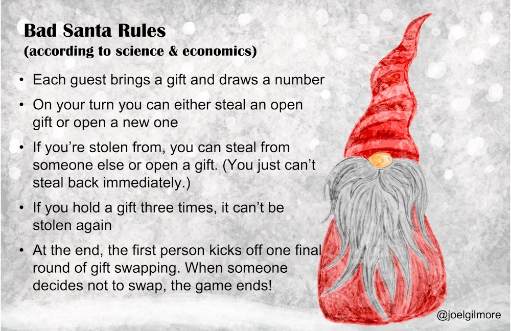 Santa's Grab Bag Christmas Game - Play Party Plan
