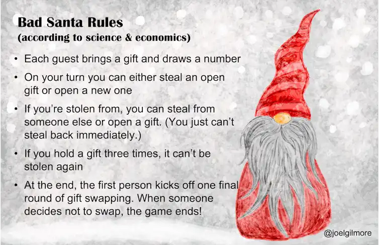How To Steal The Best Presents In Secret Santa According To Mathematics How To Steal The Best Presents In Secret Santa According To Mathematics