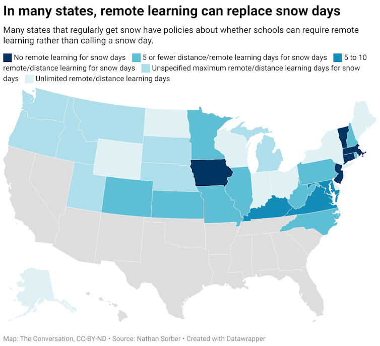 A map of the United States with the states color coded according to their policies about remote learning and snow days.