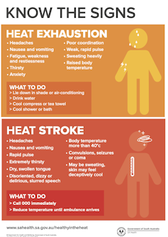 Know the signs of heat exhaustion and heat stroke
