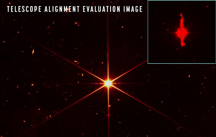 A bright six-pointed orange star with text above it stating it's a telescope alignment evaluation image. Inset in the top right corner shows a red blob with two points