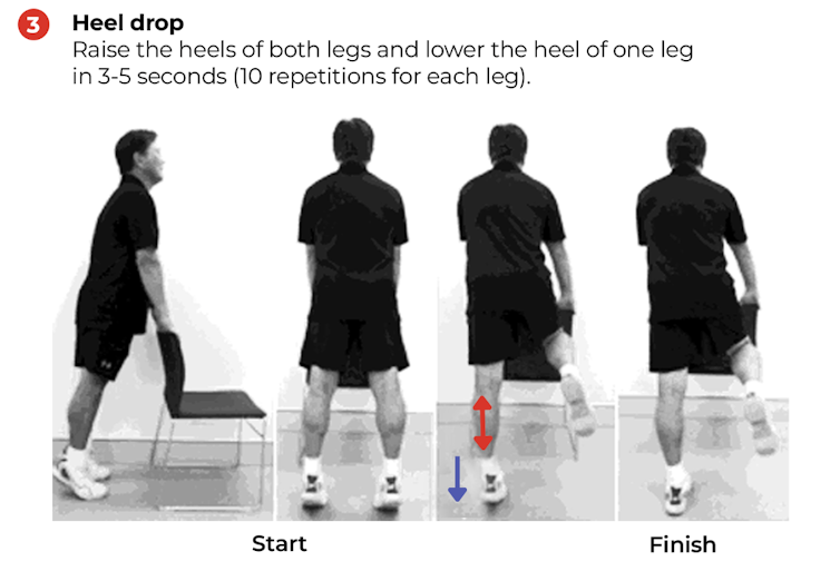 Heel drop: Raise the heels of both legs and lower the heel of one leg in 3-5 seconds (10 repetitions for each leg)