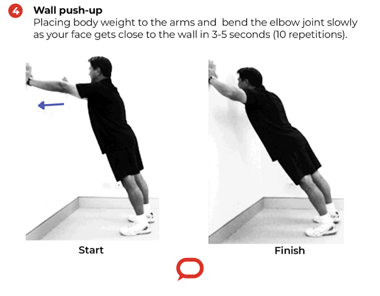 Wall push-up: Placing body weight to the arms and bend the elbow joint slowly for the face getting close to a wall in 3-5 seconds (10 repetitions).