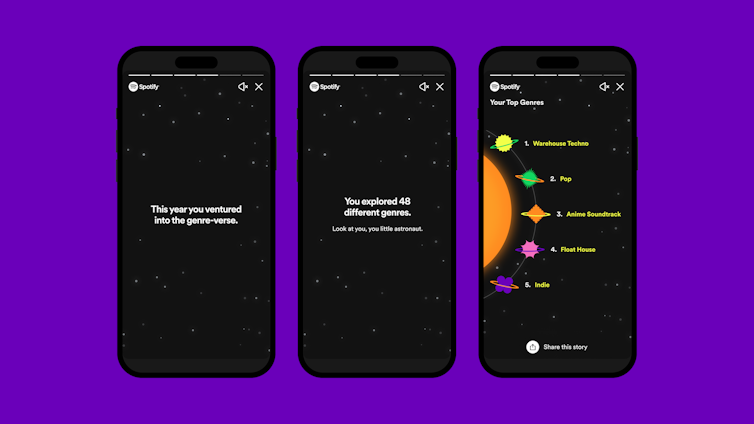 Screens showing the genres explored by Spotify users, marked out as planets on a solar system.