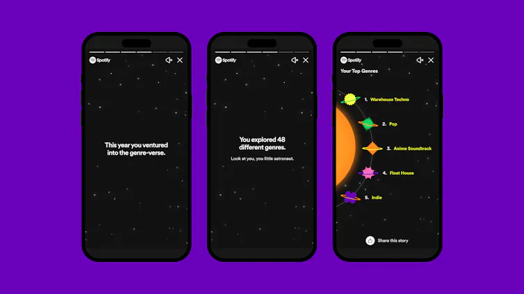 Screens showing the genres explored by Spotify users, marked out as planets on a solar system.