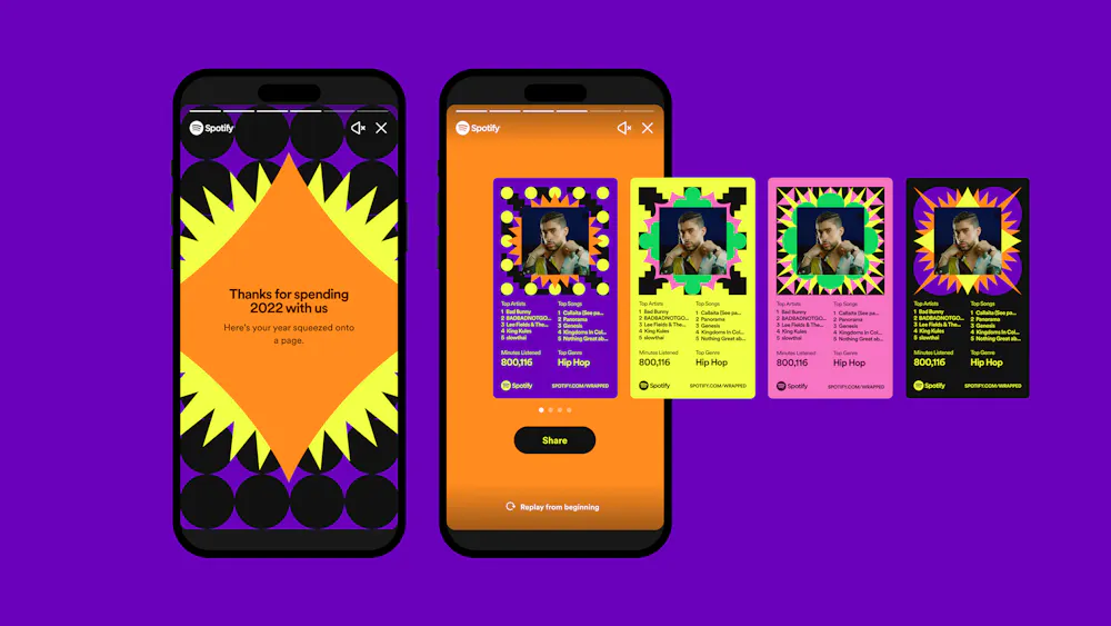 Spotify Wrapped: how sharing your music tastes can drive feelings of Fomo