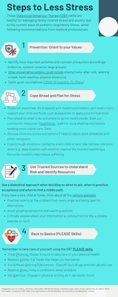 Infographic featuring steps to reduce stress.