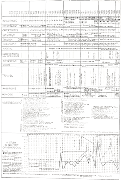 Hand-written data diary