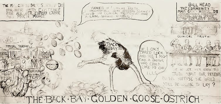 Satirical cartoon titled The Back Bay Golden Goose Ostrich of an ostrich with head in the sand laying eggs being caught by group of men.