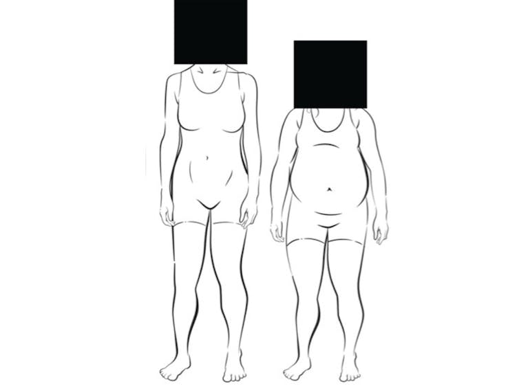 Would you hold the mother responsible for her daughter’s weight? Courtesy of Steve Neuberg, Arizona State University, and Jaimie Krems, Oklahoma State University