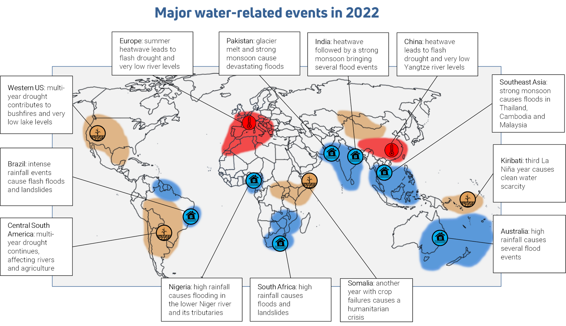 Principais eventos relacionados à água em 2022