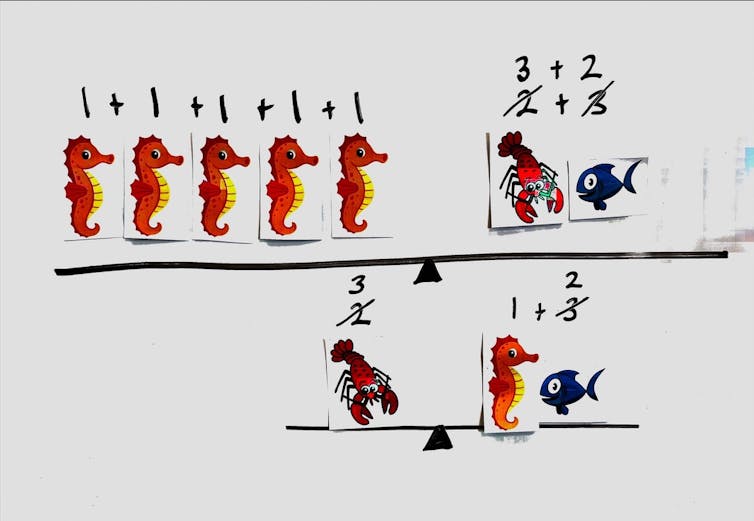 ‘Numberless math’ gets kids thinking about and visualizing algebra