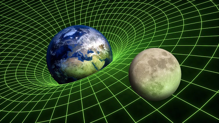 Terre et Lune illustrées avec une courbure de l'espace-temps dans les lignes vertes