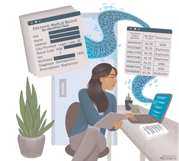 امرأة تعمل بالبيانات على مكتب