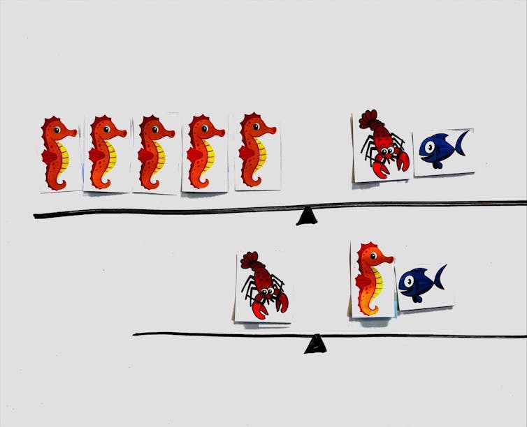 ‘Numberless math’ gets kids thinking about and visualizing algebra