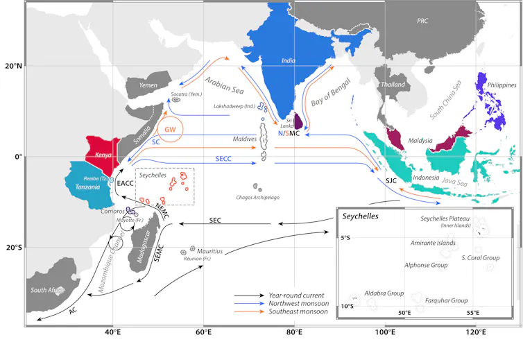 A map showing the direction of ocean currents in the Indian Ocean across different seasons.