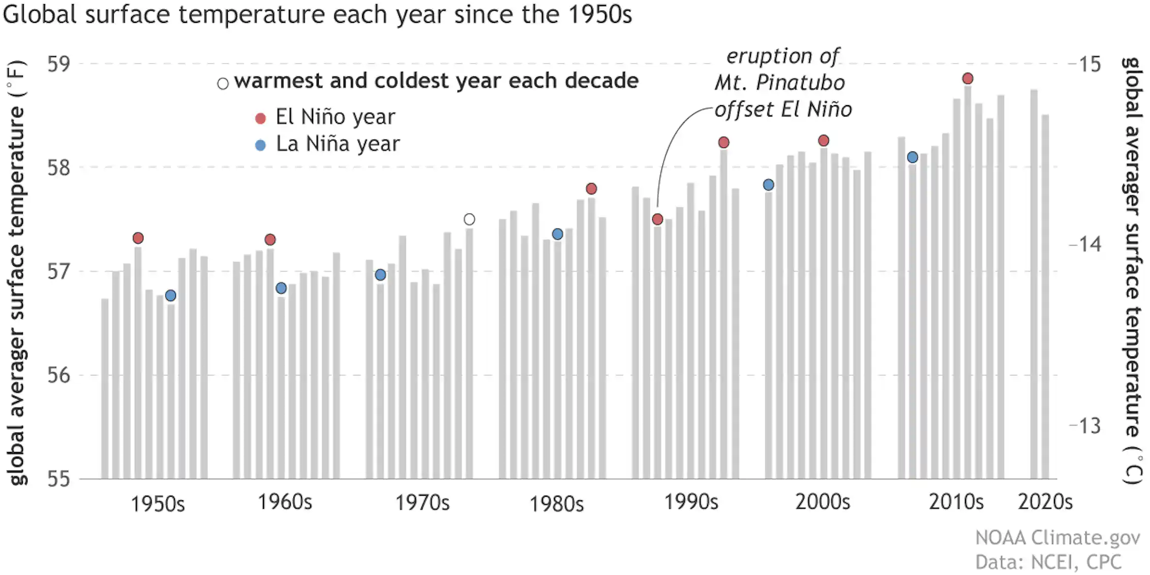 What Does The Paris Agreement Do What Does The Paris Agreement Do