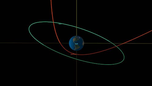 Asteroid 2023 BU just passed a few thousand kilometres from Earth. Here's why that's exciting