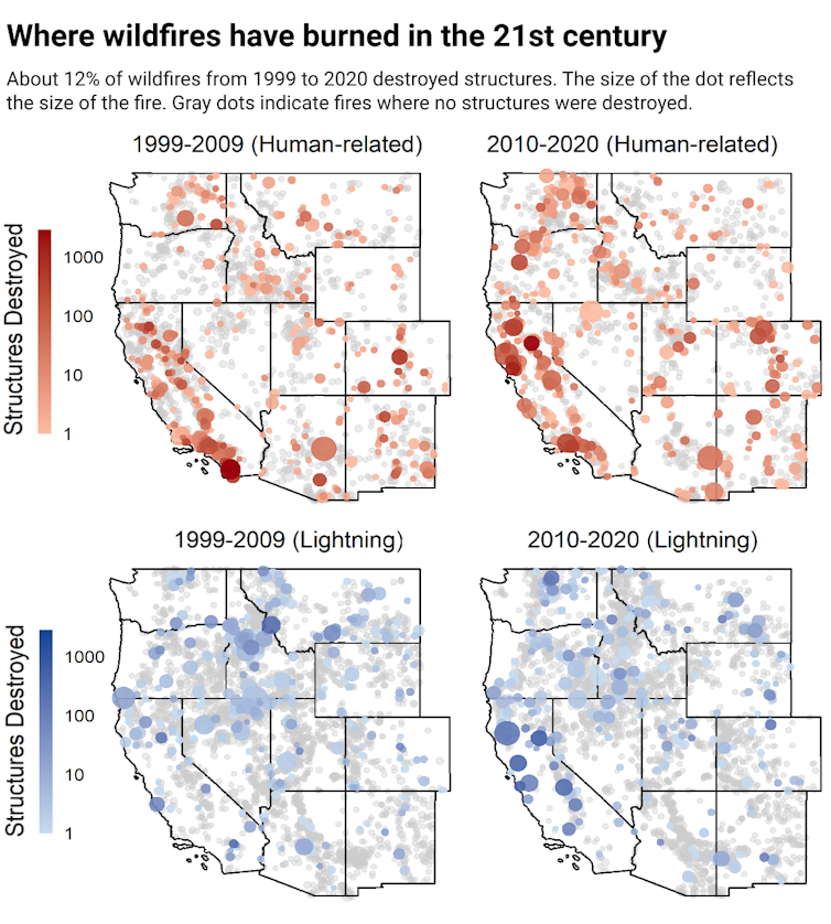 Map showing where fires burned in 1999-2009 and 2010-2020, comparing lightning-sparked to human-ignition and the amount of structures burned from each. More structures were burned in human-started fires.