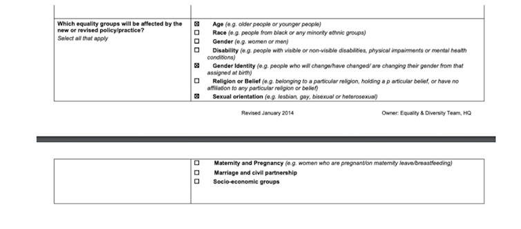 A screenshot of an equality assessment form asking the question 'Which groups will be affected by the policy?' The age and gender identity boxes are ticked but not the gender box.