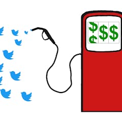 global analysis of data