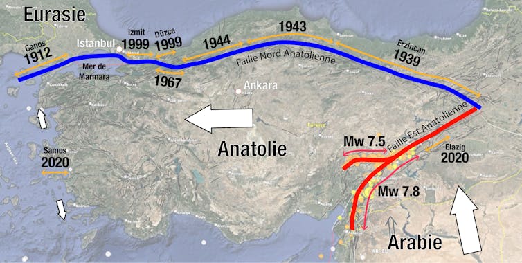 Une séquence historique de séismes s’est produite au XXᵉ siècle : initiée à l’est avec le séisme de Erzincan en 1939 (7,8), elle a continué avec des séismes en 1943, 1944, 1967 et enfin en 1999 avec les deux séismes d’Izmit (7,6) et Duzce (7,3), séparés d’à peine quelques mois. Romain Jolivet, ENS. Fond de carte GoogleEarth, Fourni par l'auteur