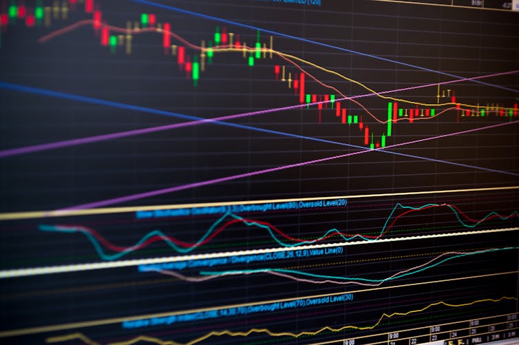 Close-up of stock price chart lines