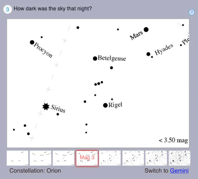 A number of panels showing different numbers of stars.