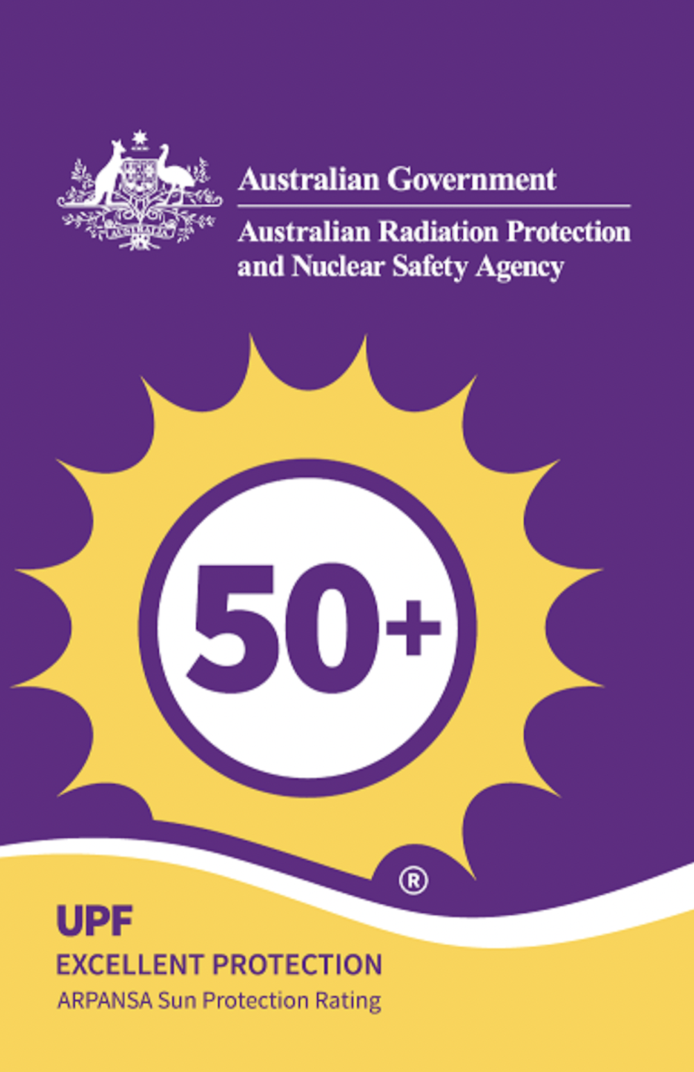 Do beach cabanas actually protect you from the sun? - Faculty of ...