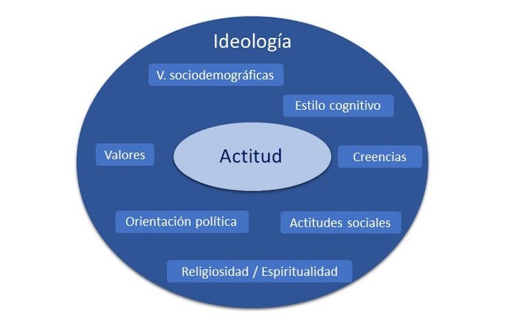 Apeirofobia — Cuaderno de Cultura Científica