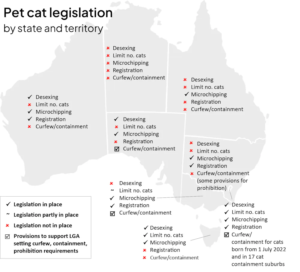 Herding cats: councils’ efforts to protect wildlife from roaming pets ...